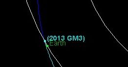 Астероид "2013 GM3" пригрозит земле в 2026 году