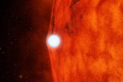«Планета», обнаруженная «Кеплером» - белый карлик
